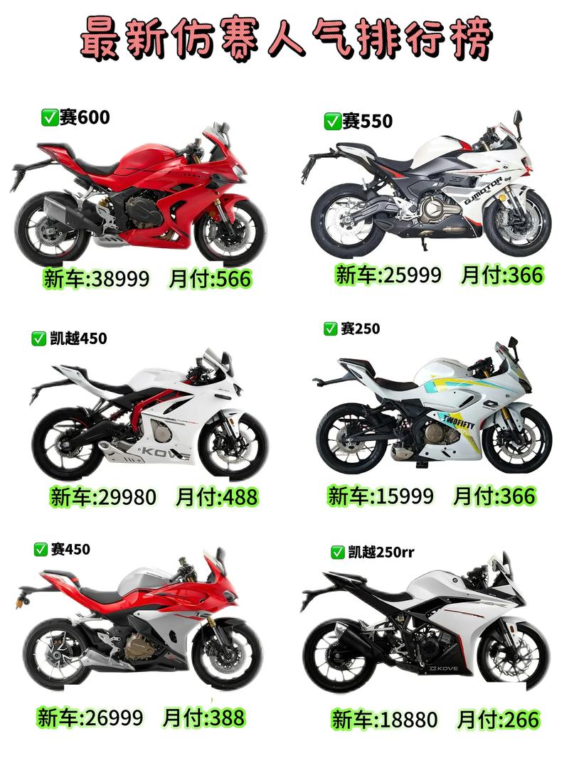 最畅销十款摩托车(销量最好的摩托车型号)