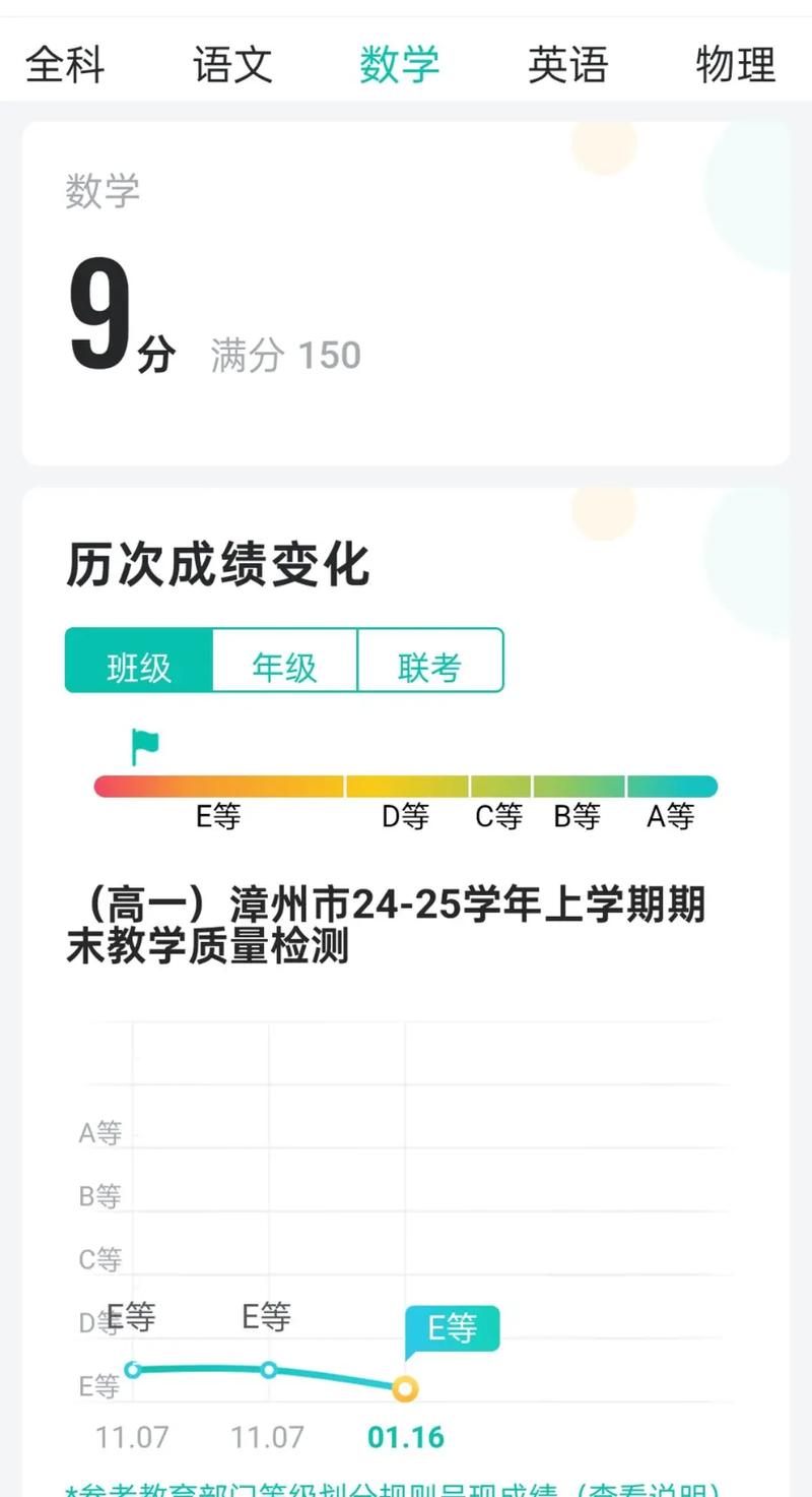 智学网成绩查询入口app下载(智学网成绩查询入口)