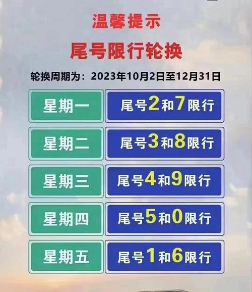 北京机动车限行尾号2024年/2021年北京市机动车尾号限行