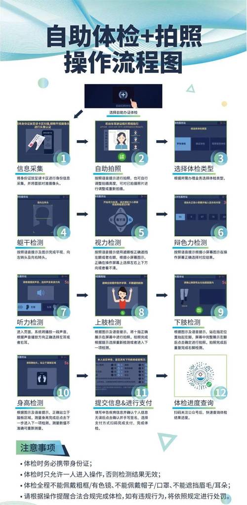 c1驾驶证到期了怎么换证,异地c1驾驶证到期了怎么换证