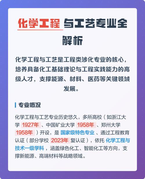 化学工程与工艺专业就业前景/化学工程与工艺就业前景如何