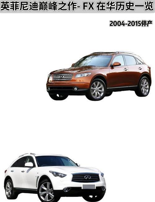 英菲尼迪撤出中国 英菲尼迪会退出国内市场吗
