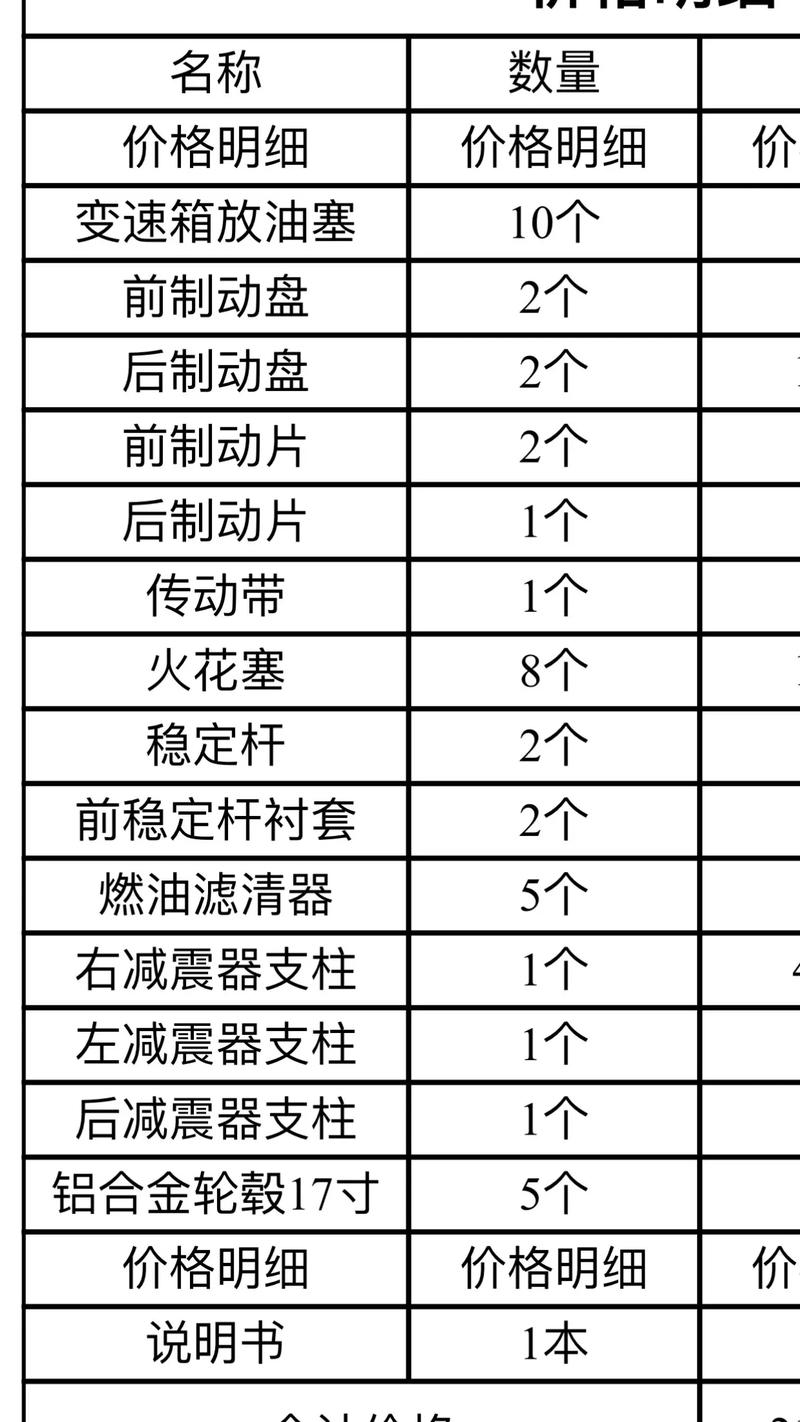 上海汽车配件批发市场,汽配城汽车配件大全