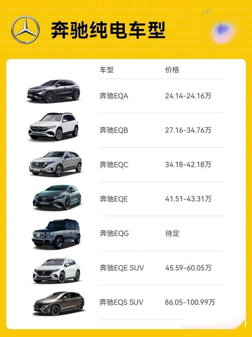 华为汽车问界m5 华为汽车问界m5价格及图片参数表