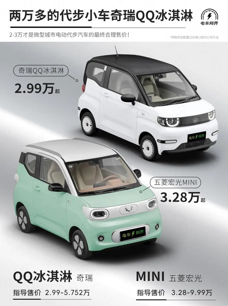 新qq车价格及图片(新汽车报价)