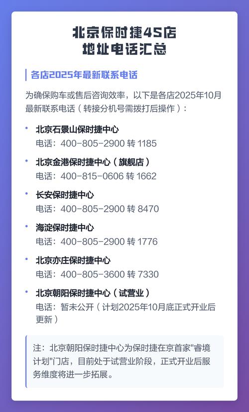 北京保时捷4s店哪家好 北京保时捷4s店地址查询